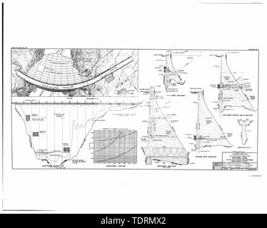 diagramma della diga ad arco