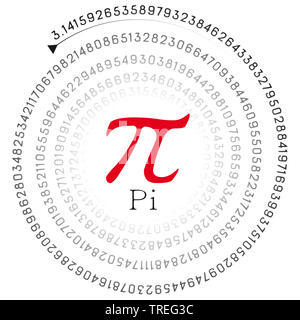 Computer grafica, illustrazione di un rosso segno pi circondata dal numero di pi in forma a spirale Foto Stock