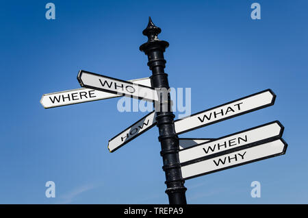 Concettuale segni di strada con la questione di parole su di loro e il cielo chiaro in background Foto Stock