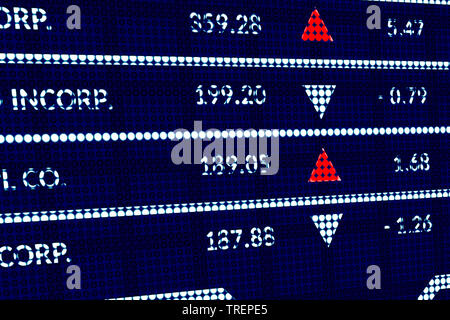 Il mercato azionario indici o forex i dati commerciali su pixel schermo. Vista prospettica del display monitor o le informazioni di tabella con grafici, tabelle, indici Foto Stock