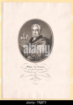 Zauner, Franz Anton von, Additional-Rights-Clearance-Info-Not-Available Foto Stock