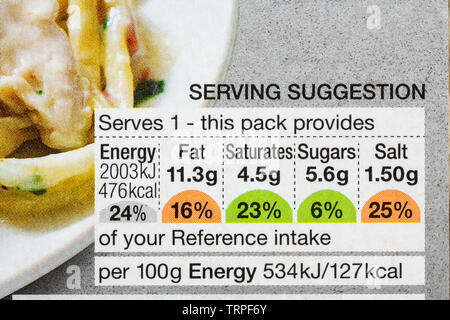 Informazioni nutrizionali semaforo di etichettatura del sistema con codice colore etichetta sul pacco di Pollo & Bacon Carbonara M&S alimento bilanciato per voi Foto Stock