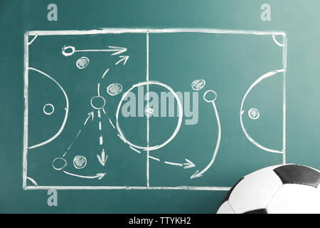 Schema di gioco del calcio e palla sul verde sfondo blackboard Foto Stock