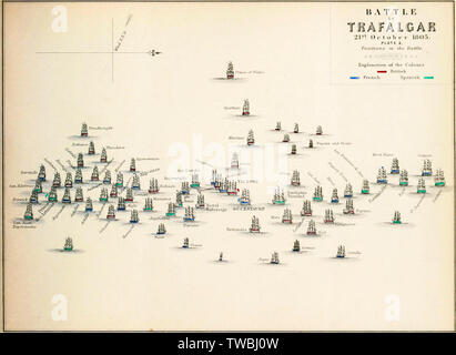 Mappa della Battaglia di Trafalgar, 21 ottobre 1805, la piastra 2, illustrazione, 1848 Foto Stock