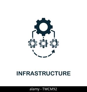 Icona vettore infrastruttura. Segno creativo dalla raccolta di icone di controllo qualità. Icona dell'infrastruttura piatta per computer e dispositivi mobili Illustrazione Vettoriale