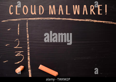 Il Cloud Malware! Scritto con gesso di colore. Supportato da un servizi aggiuntivi. Concetto di Blackboard Foto Stock