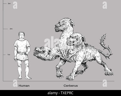 Monster illustrazione. Multi teste di cane Cerbero e anatomia umana il confronto. Disegno di fantasia. Foto Stock