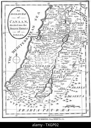 Mappa di Canaan suddiviso in territori delle dodici tribù di Israele come descritto in "bibbia", Numeri 23:54. c.1830 incisione Foto Stock