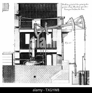 Newcomen motore di vapore. Da Bernard Forest de Belidor 'Architecture Hydraulique' Parigi 1737. Incisione Foto Stock