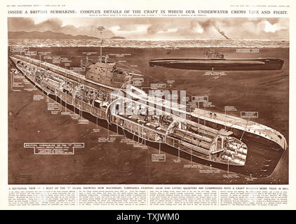 1943 Illustrated London News Royal Navy Submarine Foto Stock