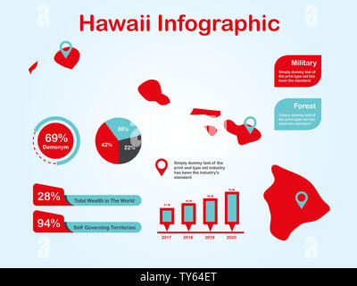 Stato delle Hawaii (USA) Mappa con set di elementi infografico in colore rosso alla luce dello sfondo. Informazioni moderno elemento di grafica per il tuo design. Foto Stock