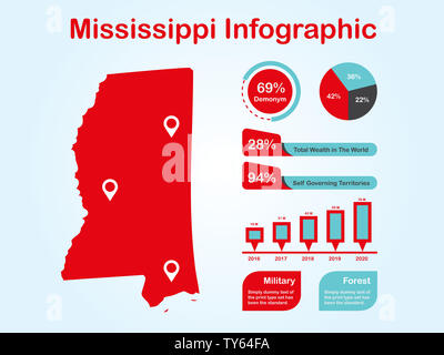 La Mississippi State (USA) Mappa con set di elementi infografico in colore rosso alla luce dello sfondo. Informazioni moderno elemento di grafica per il tuo design. Foto Stock