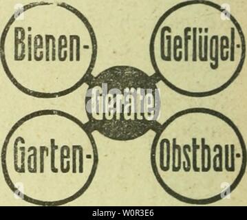 Immagine di archivio da pagina 223 di Der Ornithologische Beobachter (1902). Der Ornithologische Beobachter derornithologisc12ahimè Anno: 1902 nistböblen kaufen Sie am billigsteu beim Yogelschützboreaa Lenzbürg. - Verlangen Sie Gratisprospekt. - Preisliste gratis und fraolto J. M. Schobinger-Huber Emmenbrucke b. Organo Luzero f. d. palaearlitische Faunengebiet. Herausgegeben von V. Ritter von Tschusi zu' SchmidliotTen, Halleln (Salz- burg), Lex. 8, 6 Hefte jährlich. Preis Mit. 10 direltt, im Buchhandel Mk. 12. Alle Zusendungen an den Herausgeber. Das ufficiale begann heuer seinen 22. Jahrgang. Aelter Foto Stock