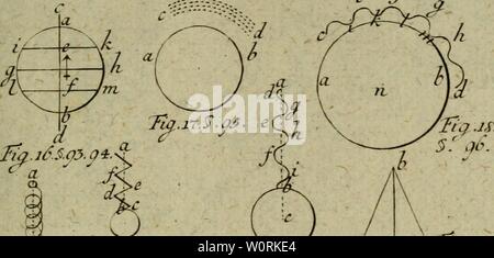 Immagine di archivio da pagina 454 di Der Hausvater (1765-1773). Der Hausvater .. derhausvater06mn Anno: 1765-1773. e J JZdM hg.21. 7 /: cL u ti' â Il.25.1C'. #"Wm Foto Stock