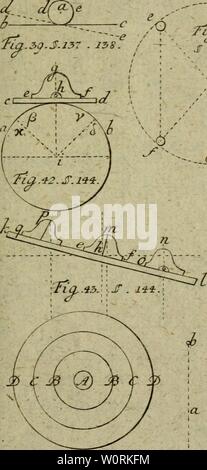 Immagine di archivio da pagina 456 di Der Hausvater (1765-1773). Der Hausvater .. derhausvater06mn Anno: 1765-1773. un â '-=Ã II . Ã5. X yjci. /? . -I . s .. Â Â--- Foto Stock