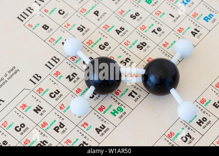 Tavola periodica degli elementi con una sfera di plastica-e-stick modello di un copolimero di etilene o molecola di etene (C2H6). Piccole profondità di campo. Foto Stock