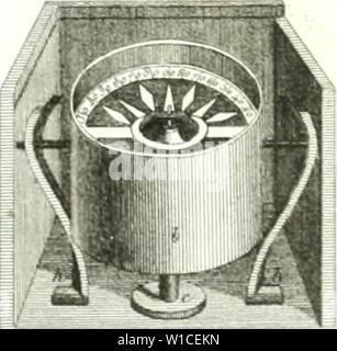 Immagine di archivio da pagina 612 di Dictionnaire des sciences mathématiques pures. Dictionnaire des sciences mathÃmatiques pures et appliquÃes . dictionnairedess01mont Anno: 1838 6 Il r â JniiArT .W .-/ ./, Foto Stock