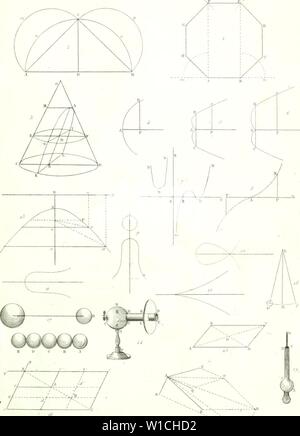 Immagine di archivio da pagina 654 di Dictionnaire des sciences mathématiques pures. Dictionnaire des sciences mathÃmatiques pures et appliquÃes . dictionnairedess02mont Anno: 1838 n Ã¹s â f? Detutin EJtteur Foto Stock