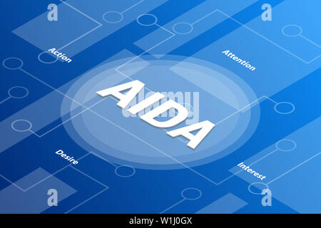 Aida concept parole isometrica, 3d parola concetto di testo con alcune relative testo e dot collegato - illustrazione vettoriale Foto Stock