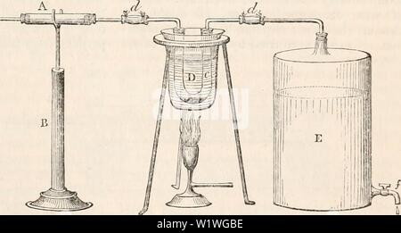 Immagine di archivio da pagina 902 della encyclopaedia - Wikizionario di anatomia e. Il encyclopaedia - Wikizionario di anatomia e fisiologia cyclopdiaofana03todd Anno: 1847 Analisi organiche. 813 Questo campione di saliva sani quindi contenuta, acqua 994.98 ("grassi odorosi e importa 0,06 estratto alcolico e sali 1.22 muco e epithe- lium 1,36 Ptyalin, tofu ex- tratto, sali e &gt; 2,38 tracce di muco j di materia organica, 3.04. Sali fisso, 1,98. 1000.00 se il mercurio sono state ricercate, il piano migliore sarebbe quella di miscelare un po' di acido nitrico con il sa- liva, evaporare a secchezza, si mescolano la massa a secco con ben essiccato di carbonato Foto Stock
