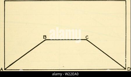 Immagine di archivio da pagina 12 di decomposizione dei concimi verdi a. La decomposizione di concimi verdi a differenti stadi di crescita .. decompositionofg00mart Anno: 1921 decomposizione di concimi verdi 145 per effetto della fase di crescita del concime verde sul tasso di formazione di humus sembrerebbe in generale, dalle curve riportate nelle figure 28 e 29 che maggiore è il succulency del concime quando incorporato con il suolo, la più grande è la quantità di humus formata. Il primo contrassegnato eccezione a questa generalizzazione, tuttavia, appare nella figura 27, che mostra i risultati di consentire che il materiale a decomporsi Foto Stock