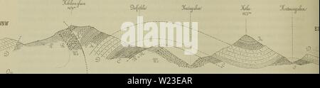Immagine di archivio da pagina 157 di Denkschriften - Österreichische Akademie der. Denkschriften - Österreichische Akademie der Wissenschaften denkschriftens821914akad Anno: 1850 132 Dr. F. Kossmat, Die Kirchheimer Störungszone ist kein anche Vertikalbruch, sondern eine Über- schiebung, un welcher von Norden suo das Randgebiet der JULISCHEN ALPEN vorwärts- gedrängt wurde. Es sei hier noch auf die p. 71 erwähnte Tatsache verwiesen, dass auch in der Bahn- Fig. 13. Jlcahucaquiaai/ trainare Profil von der Kobilina glava durch den unteren Knezagraben zur Kotla (1 : 50.000). C= Amphiclinenschichten, D = Hor Foto Stock