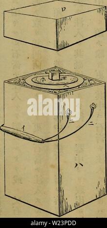 Immagine di archivio da pagina 178 di Dbutsugaku zasshi (1889) Foto Stock