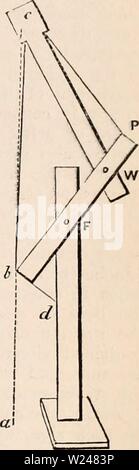 Immagine di archivio da pagina 214 della encyclopaedia - Wikizionario di anatomia e Foto Stock