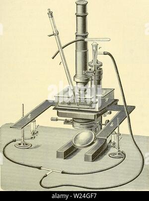 Immagine di archivio da pagina 240 di Das Mikroskop Ein Leitfaden der Foto Stock