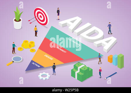 Aida acronimo di attenzione interesse desiderio azione parola di business con il team di persone di affari con vista isometrica moderno stile piatto - illustrazione vettoriale Foto Stock