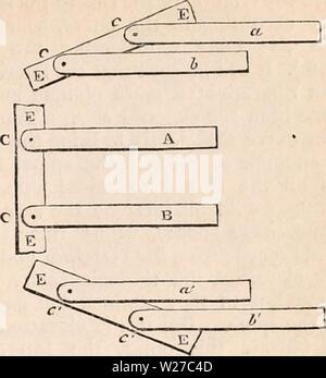 Immagine di archivio da pagina 262 della encyclopaedia - Wikizionario di anatomia e. Il encyclopaedia - Wikizionario di anatomia e fisiologia cyclopdiaofana0402todd Anno: 1849 TORACE. 1047 1st. Il movimento di tali leve, durante la rotazione. 2a. L'effetto di forze, oblique, perpen- dicular e decussating, su queste leve. 1st. Il movimento delle leve. - Lasciate la fig. 677. A rappresentare una serie di barre parallele, Fig. 677. Fig. 678. Diagramma che rappresenta la posizione delle nervature influenzata dalla posizione della colonna vertebrale. Contemporaneamente, i primi quattro avrebbe approxi- mate, mentre tutto il resto sarebbe recedere dall'altra. Pertanto il Foto Stock