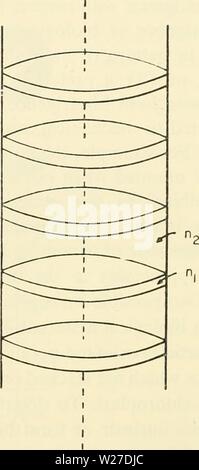 Immagine di archivio da pagina 267 della citologia (1961) Foto Stock