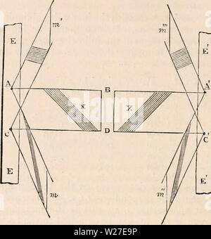 Immagine di archivio da pagina 269 della encyclopaedia - Wikizionario di anatomia e Foto Stock