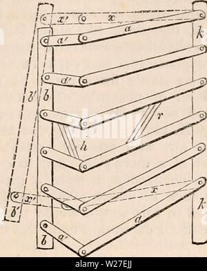 Immagine di archivio da pagina 270 della encyclopaedia - Wikizionario di anatomia e Foto Stock