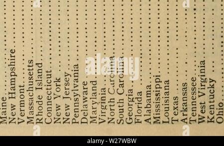 Immagine di archivio da pagina 319 di latticini calendario (1895) Foto Stock
