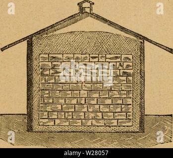 Immagine di archivio da pagina 332 del casaro's manuale; una pratica. Il casaro's manuale; una pratica Treatise on il caseificio dairymansmanualp01stufare Anno: 1888 ICE-aoUSES. 32'' o di coperture in amianto; ma il tetto deve essere perfettamente acqua-jDroof, e dovrebbe avere un ampio cornicione di ombreggiare le pareti per quanto possibile dal calore del sole. L'out- 'side dell'edificio, tetto incluse dovrebbe essere bianco- lavato, in modo tale da riflettere il calore. L'interno dell'edificio dovrebbe essere fiancheggiato con buone tavole disposte orizzontalmente, e lo spazio tra i due fermi devono essere riempiti a stretto contatto con l'imballaggio. Se pack Foto Stock