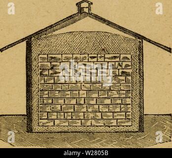 Immagine di archivio da pagina 332 del casaro's manuale; una pratica. Il casaro's manuale; una pratica Treatise on il caseificio dairymansmanualp00stufare Anno: 1888 ICE-CASE. 327 o di coperture in amianto; ma il tetto deve essere perfettamente impermeabile, e dovrebbe avere un ampio cornicione di ombreggiare le pareti per quanto possibile dal calore del sole. L'out- lato dell'edificio, tetto incluse dovrebbe essere bianco- lavato, in modo tale da riflettere il calore. L'interno dell'edificio dovrebbe essere fiancheggiato con buone tavole disposte orizzontalmente, e lo spazio tra i due fermi devono essere riempiti a stretto contatto con l'imballaggio. Se l'imballo Foto Stock