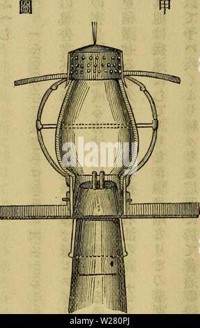 Immagine di archivio da pagina 335 di Dbutsugaku zasshi (1889) Foto Stock