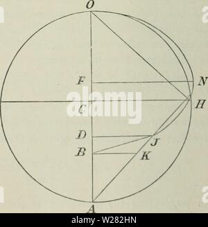 Immagine di archivio da pagina 347 di Verslagen en mededeelingen Foto Stock