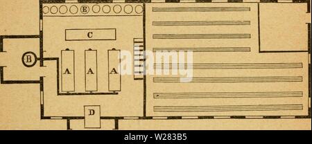 Immagine di archivio da pagina 352 del casaro manuale di a. Il casaro il manuale : un pratico trattato sui prodotti lattiero-caseari, ivi compresa la selezione della fattoria dairymansmanualp88stufare Anno: 1888 eSEESE 3IAKIXG. 34? Aste fissata al collare di travi del tetto. Un ice cham- ber o, che è di gran lunga migliore, uno del ghiaccio e a freddo macchine aria ora fatte e di essere approvvigionati per una modica somma, è necessaria per controllare la temperatura in estate. Il più ampio regime di ventilazione approfondita sono indispensabili. Lo spazio al piano inferiore richiesto per manufactur- ing sarà di circa quaranta piedi di lunghezza. Questo è se Foto Stock