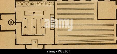 Immagine di archivio da pagina 352 del casaro's manuale; una pratica. Il casaro's manuale; una pratica Treatise on il caseificio dairymansmanualp01stufare Anno: 1888 Fare il formaggio. Le aste 347 fissata al collare di travi del tetto. Un ice cham- ber o, che è di gran lunga migliore, uno del ghiaccio e a freddo macchine aria ora fatte e di essere approvvigionati per una modica somma, è necessaria per controllare la temperatura in estate. Il più ampio regime di ventilazione approfondita sono indispensabili. Lo spazio al piano inferiore richiesto per manufactur- ing sarà di circa quaranta piedi di lunghezza. Questa è separata dal resto della Foto Stock