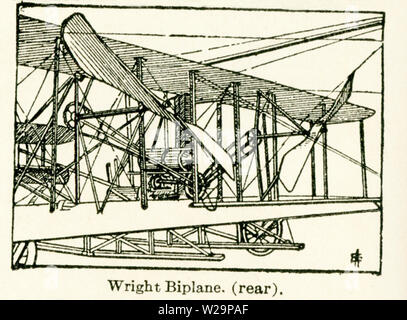 Questa illustrazione di Wright's biplanare (parte posteriore) risale ai primi 1920s. Noto come il Wright Flyer, esso è il frutto di due fratelli Wright Orville e Wilbur, che ha sperimentato con esso su una desolata pianura sabbiosa a Kitty Hawk, North Carolina. Il primo volo effettivo è stato effettuato nel mese di settembre del 1902. Il piano alloggiato a galla per due minuti. Essi hanno continuato a sperimentare e il 10 settembre 1908, Orville Wright è rimasto in aria per 62 minuti e 15 secondi a Fort Meyer, vicino a Washington. Foto Stock