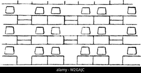 Chilovi - Il nuovo palazzo per la Biblioteca Nazionale Centrale di Firenze 1892 (pagina 7 crop)1. Foto Stock