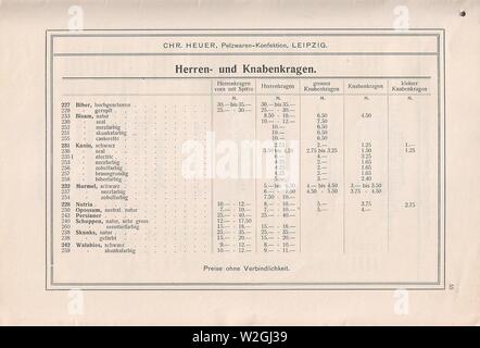 Chr. Heuer, Lipsia, Pelz-Konfektions-Katalog 1908-1909 -60. Foto Stock