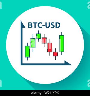 Bitcoin a dollar candelabro icona del grafico. Grafico finanziario segno. BTC stock exchange symbol. Gli investimenti delle imprese, analisi e statistiche, vettore Illustrazione Vettoriale