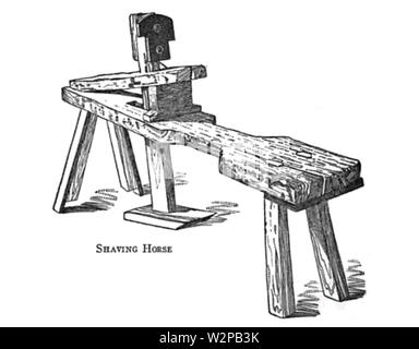 Xix secolo la conoscenza della carpenteria e falegnameria cavallo di rasatura 1 Foto Stock