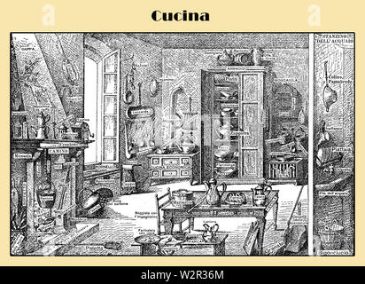 Cucina Italiana fine XIX secolo da un lessico italiano con i componenti e gli strumenti indicati con i loro nomi italiani . Foto Stock
