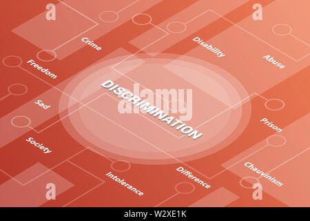 Il concetto di discriminazione parole isometrica, 3d parola concetto di testo con alcune relative testo e dot collegato - illustrazione vettoriale Foto Stock