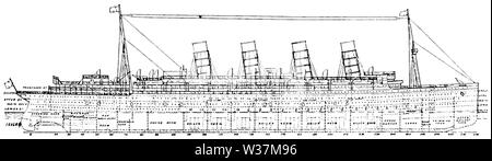 La turbina a vapore, 1911 - Fig 40 - Mauritania e Lusitania Foto Stock