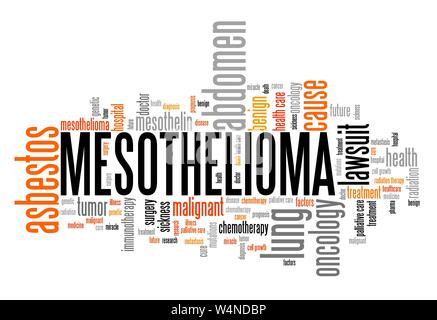 Mesotelioma (il tipo di cancro di solito causati dall'esposizione all'amianto) - malattia grave parola concetto di cloud computing. Foto Stock